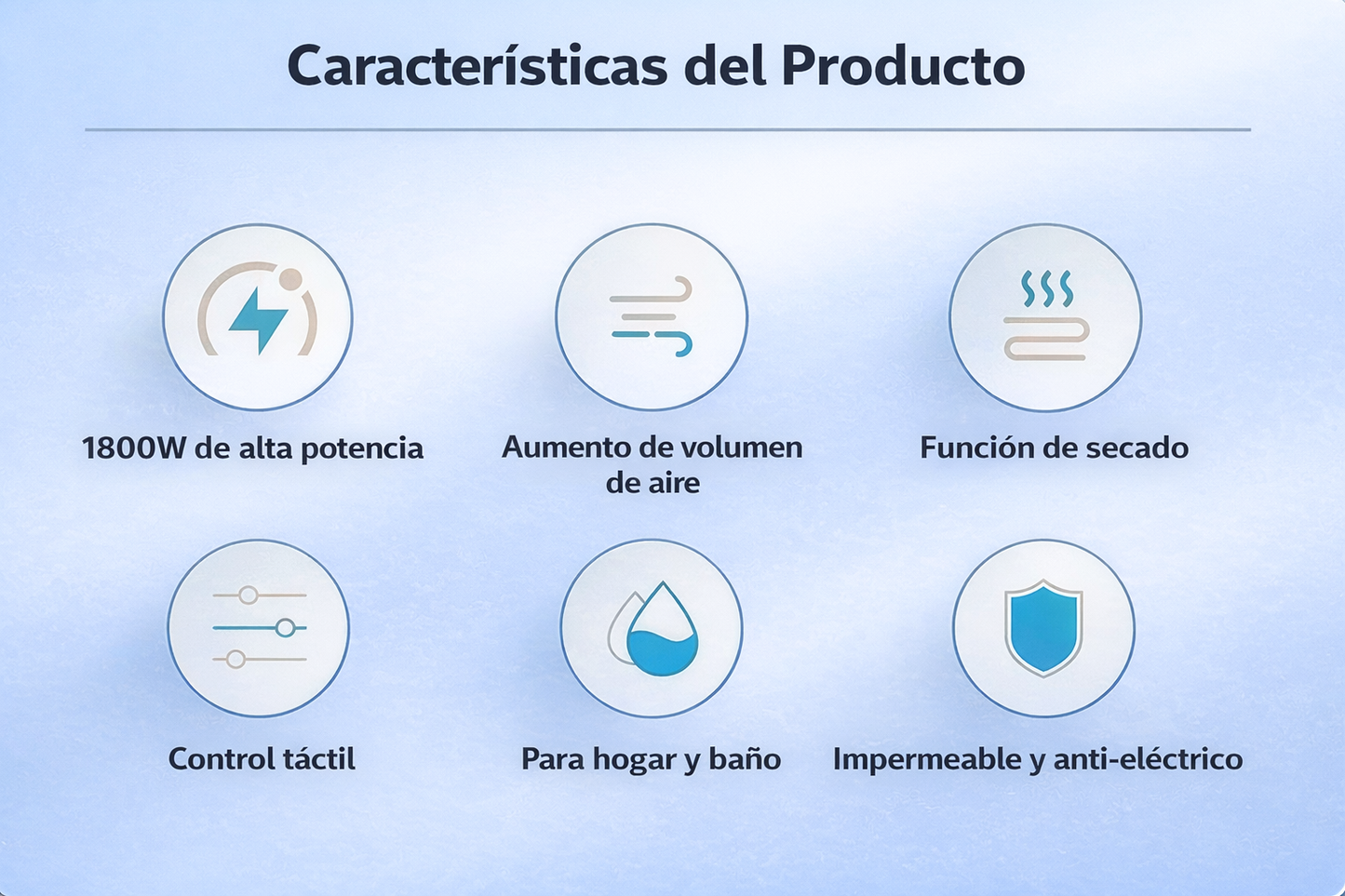 Aire Acondicionado Split Inverter 2 en 1 Pro™