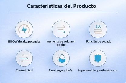 Aire Acondicionado Split Inverter 2 en 1 Pro™